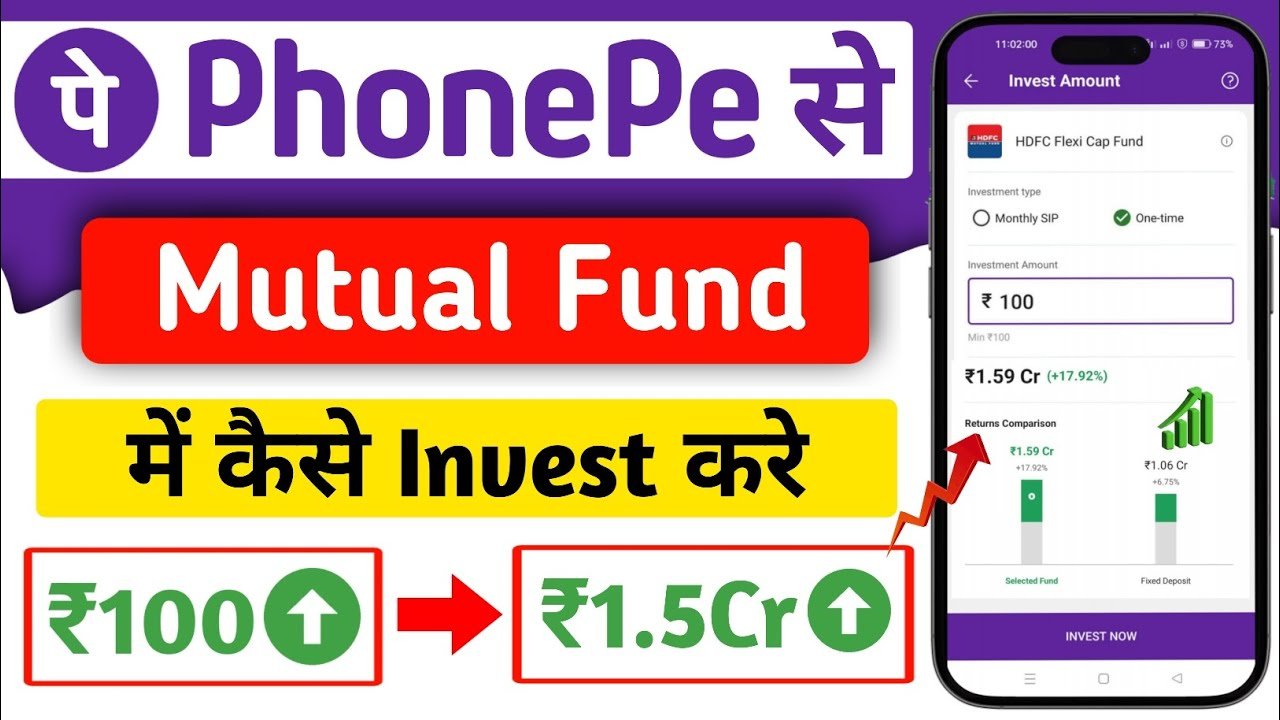 How to Invest in Mutual Funds using PhonePe