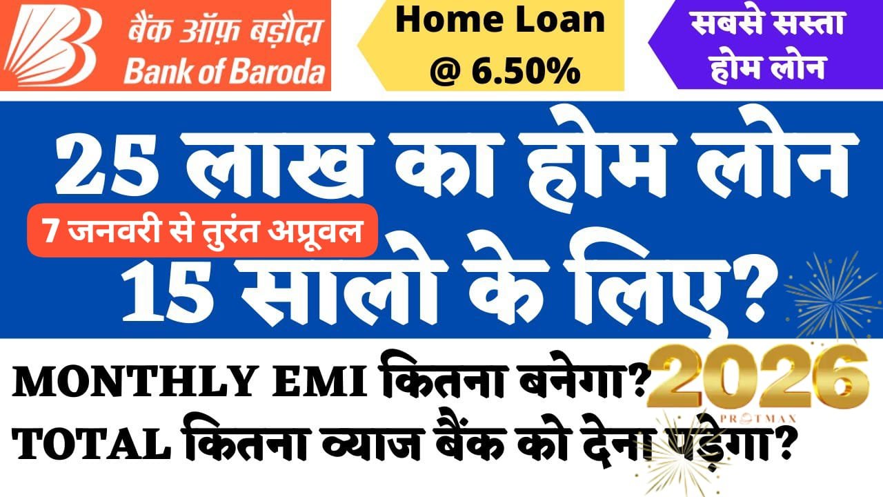 बैंक ऑफ बड़ौदा से 25 लाख का होम लोन 15 साल के लिए (2026) – Loan Against Mutual Funds के साथ आसान आवेदन प्रक्रिया